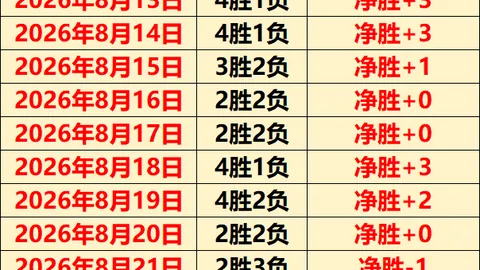 意甲焦点战卢卡库进，足球直播，球，布雷诺扳平，罗马尤文1-1战平