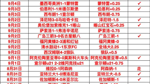 天元重工上市再发力金球体育直播：国企支撑七成收入，回款率43仍坚定前行